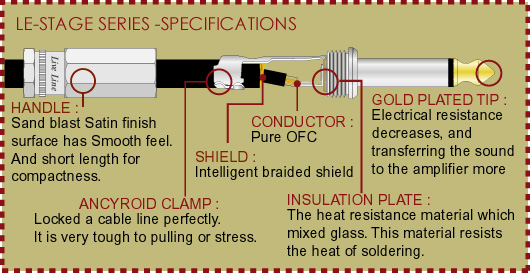 MADE IN JAPAN｜Live Line LE-Stage Series Cables