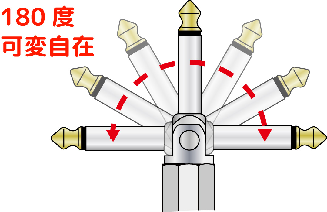 LiveLine REV Series Cables -世界初、プラグ・シャフトが180°旋回。どんな差し込み方にもこれ1本で対応！